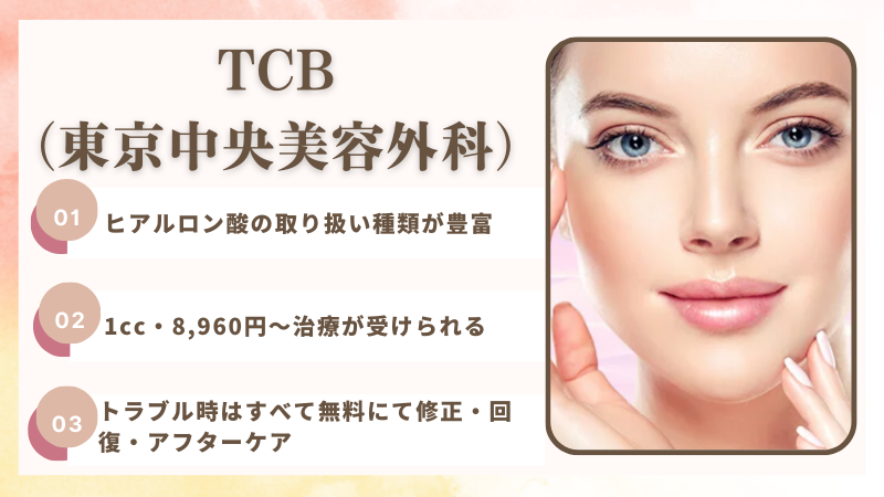 TCB（東京中央美容外科）