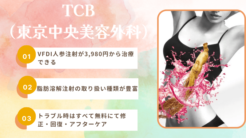 TCB（東京中央美容外科）