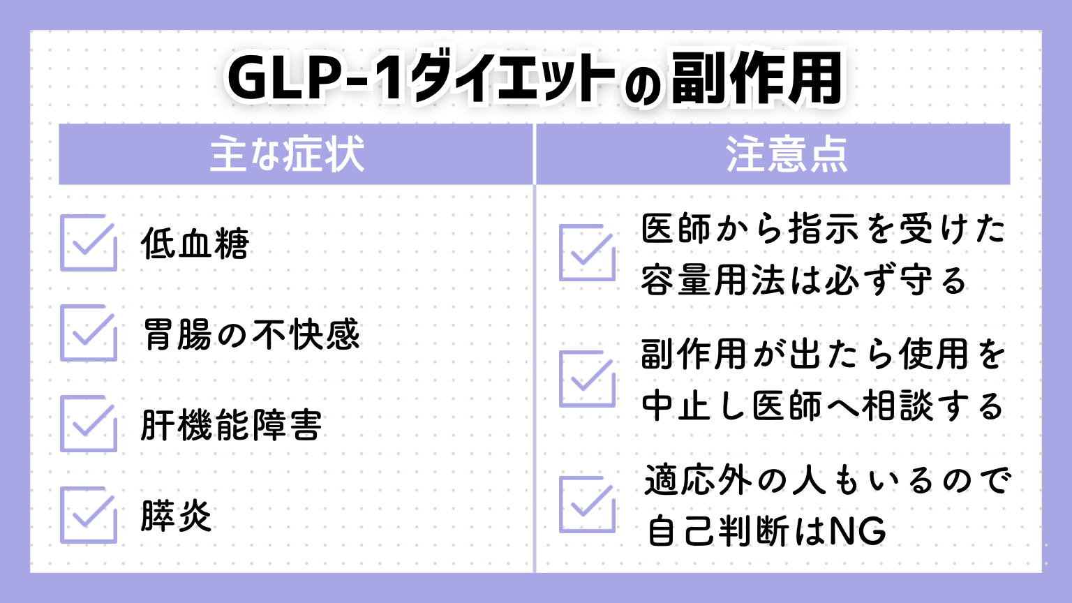GLP-1ダイエット　副作用