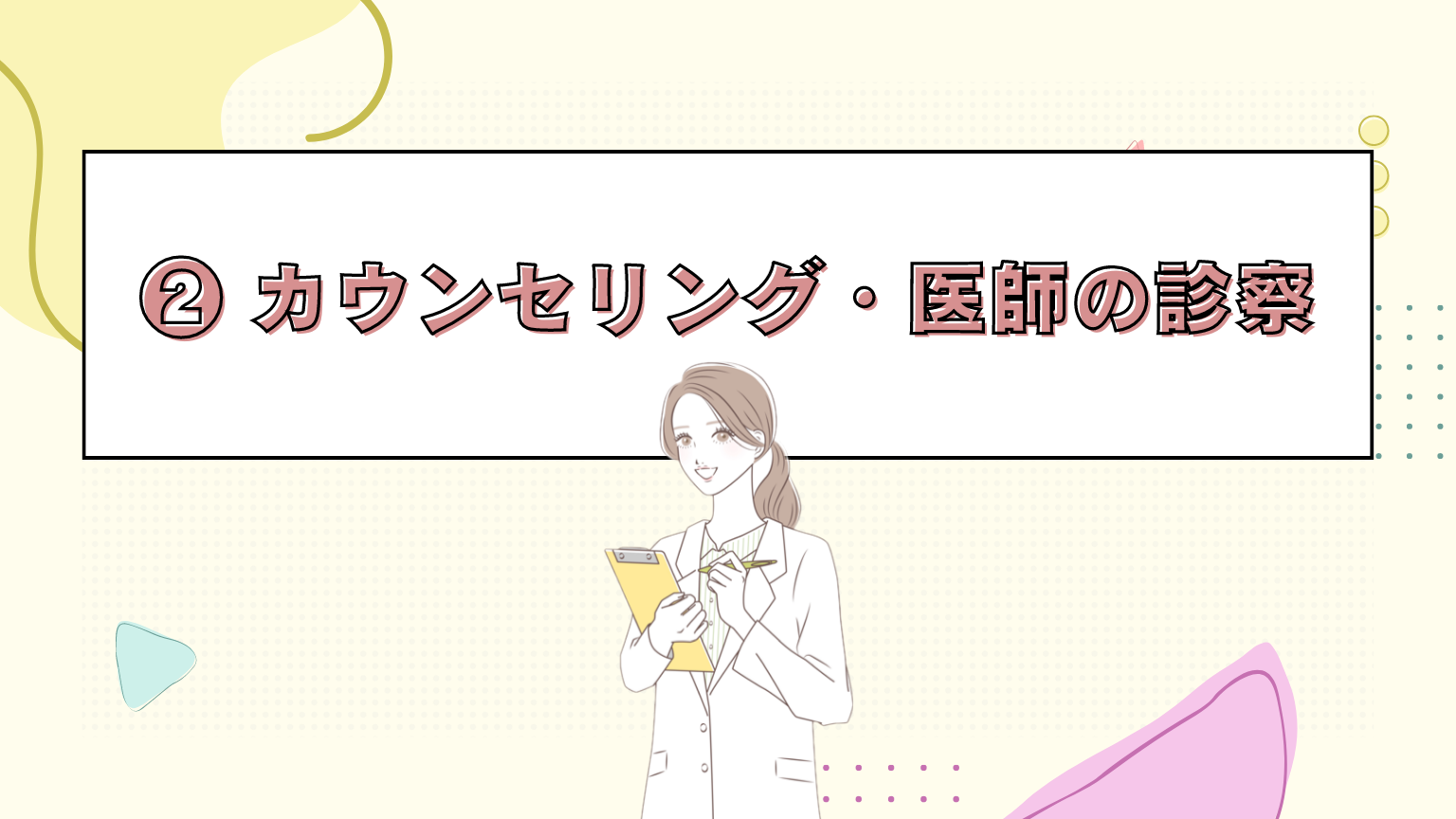 施術の流れ　カウンセリング・医師の診察