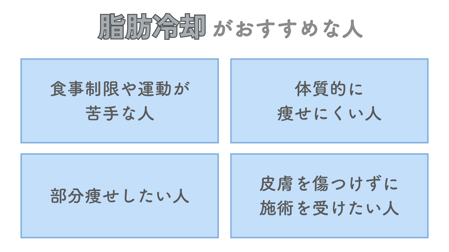 脂肪冷却（クールスカルプティング）がおすすめの人