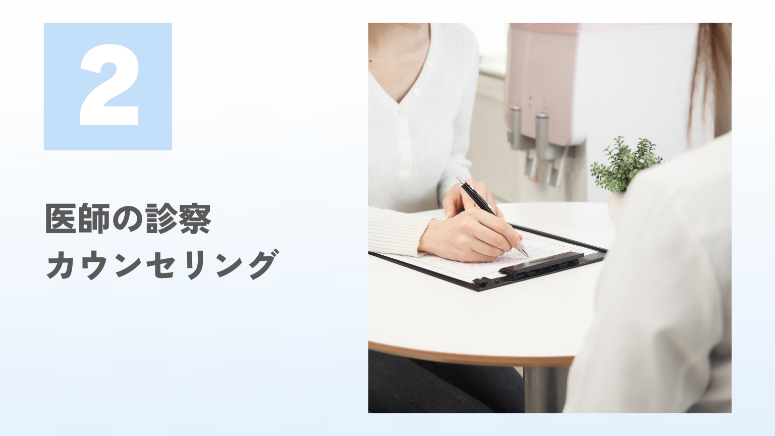 脂肪冷却　施術の流れ　医師の診察