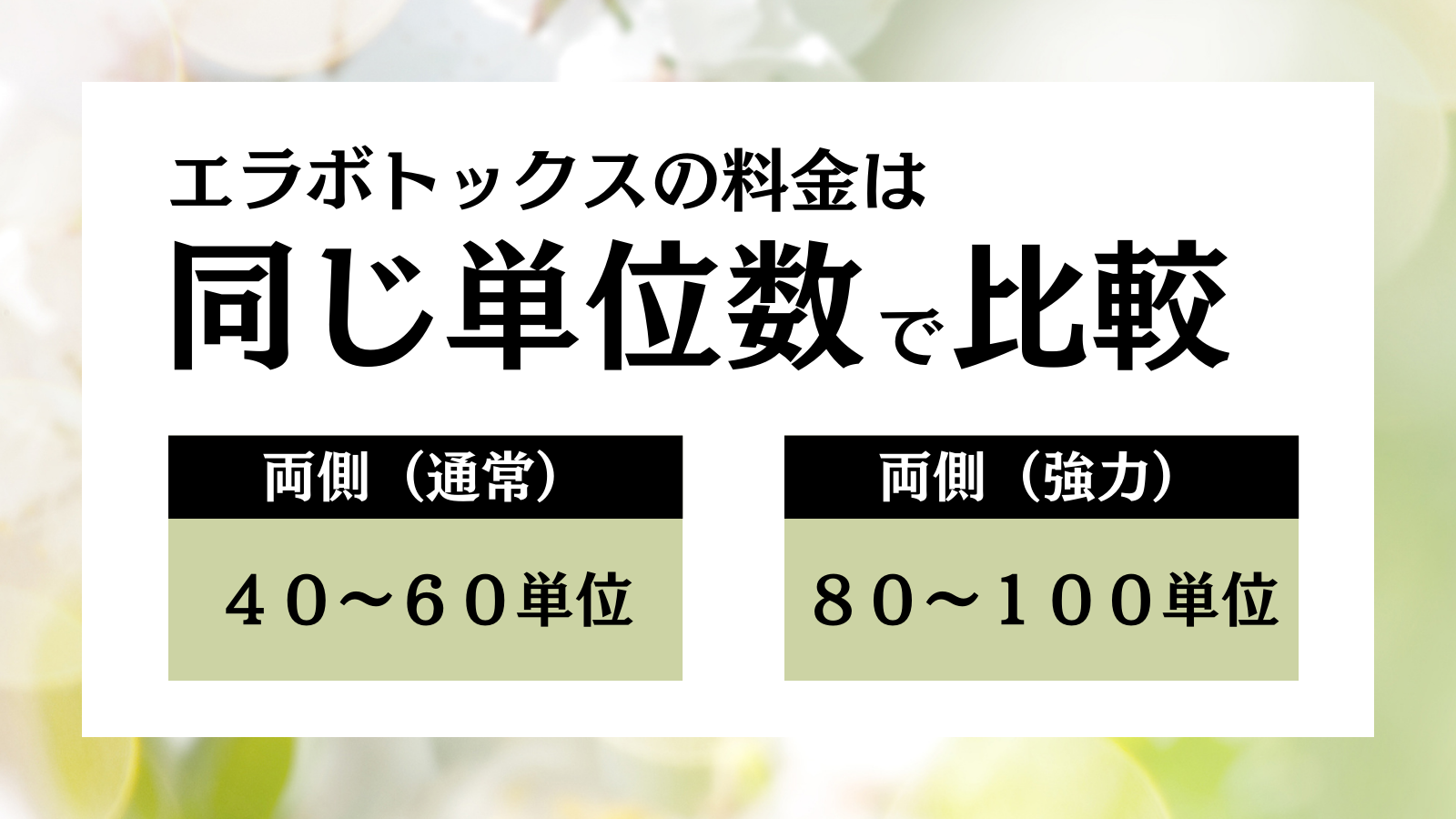 エラボトックスの料金比較