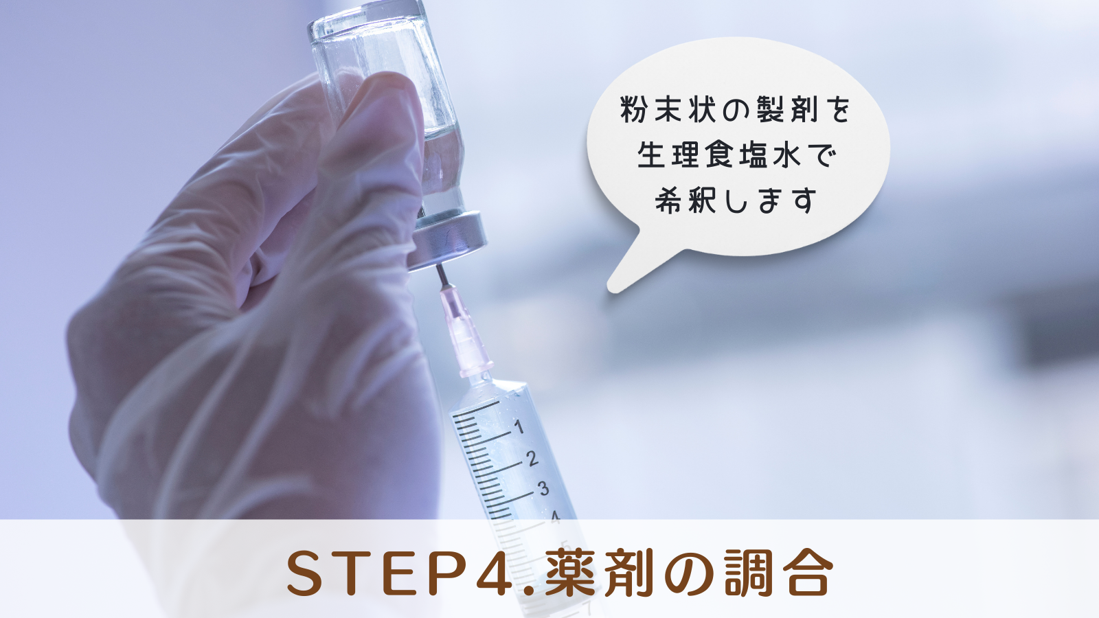 STEP4.薬剤の調合